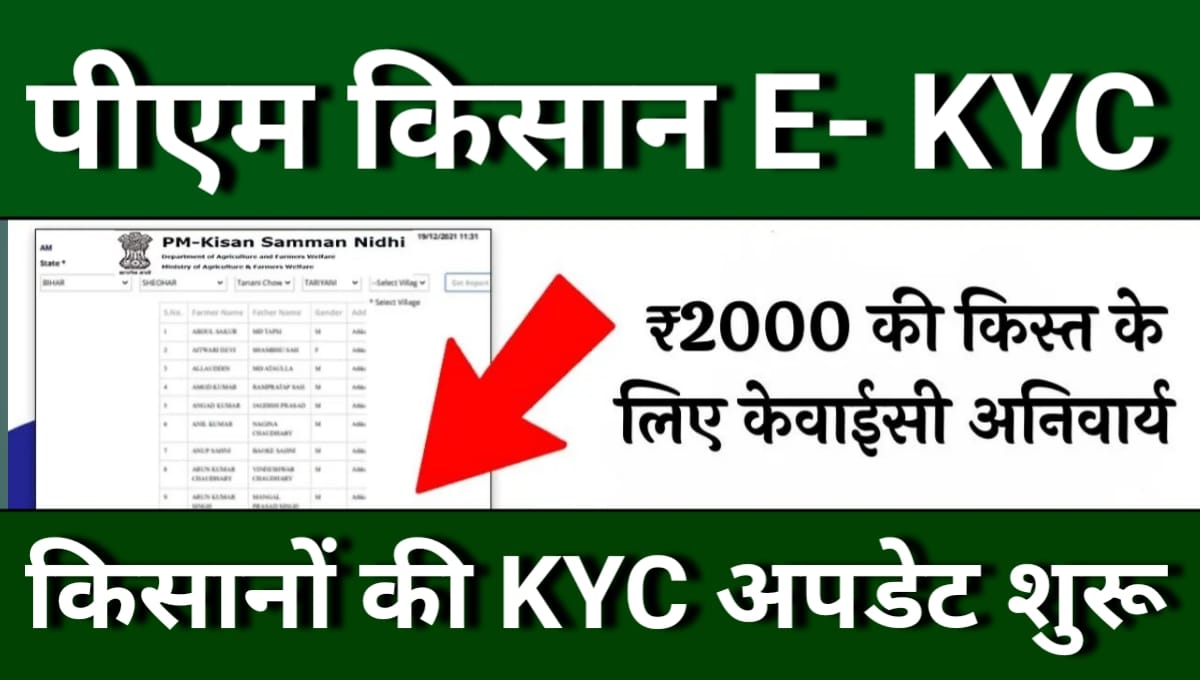 PM Kisan Yojana e-KYC