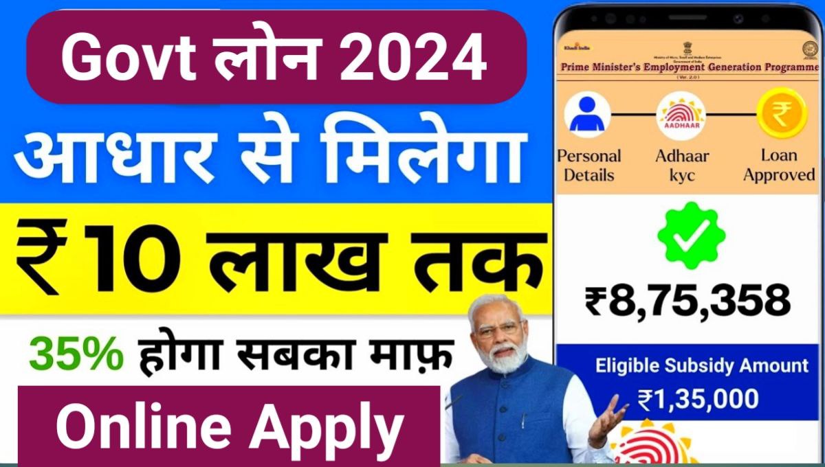 PM Mudra Loan Yojana Apply Online