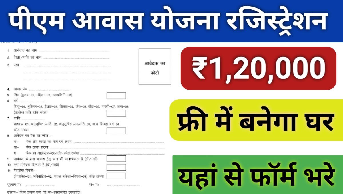 PM Awas Yojana Gramin