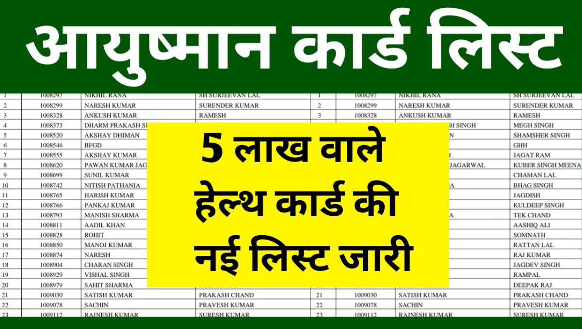 Ayushman Card Beneficiary List