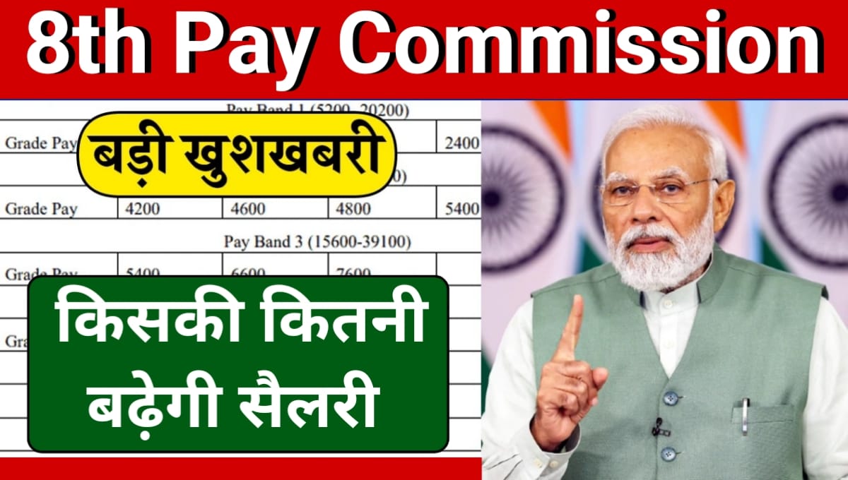 8th Pay Commission