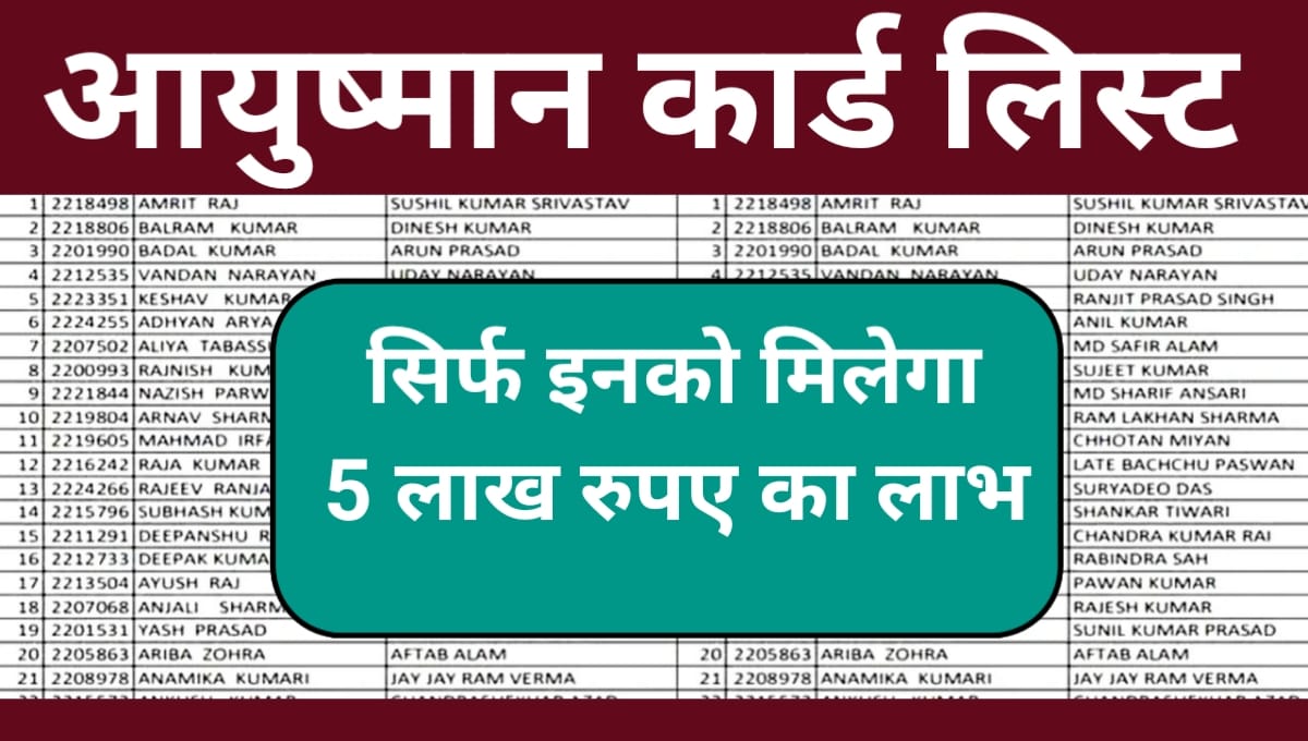 Ayushman Card Beneficiary List