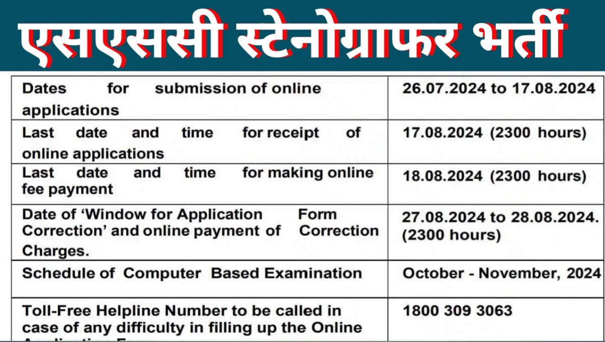 SSC Stenographer Vacancy