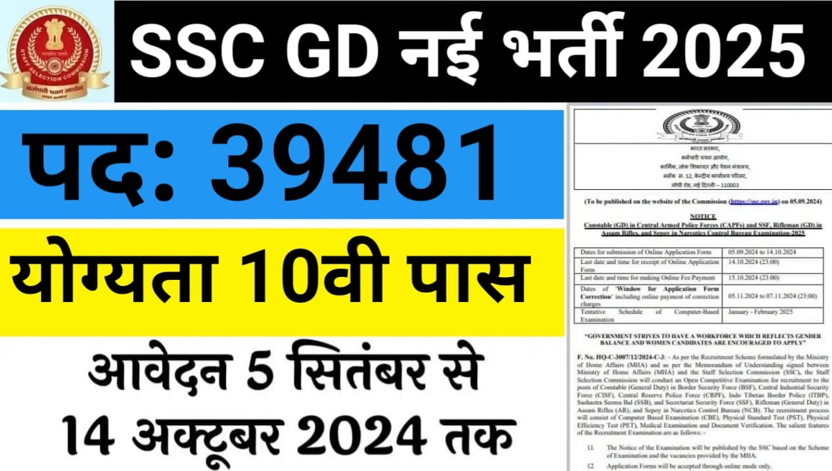 SSC GD Vacancy