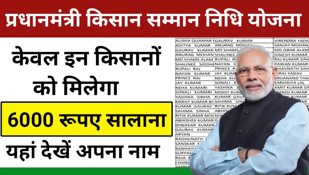 PM Kisan Beneficiary List