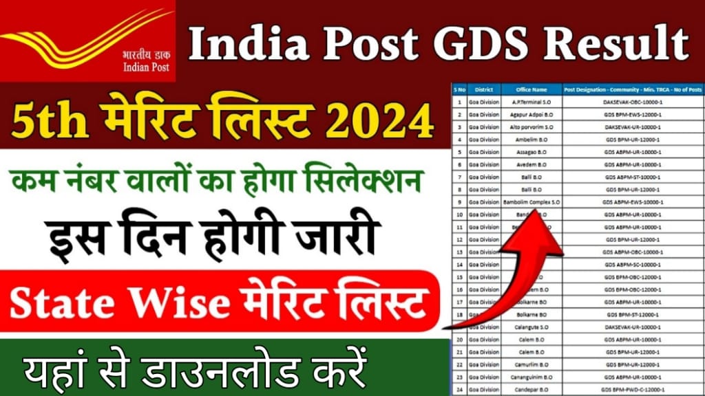 GDS 5th Merit List 2024